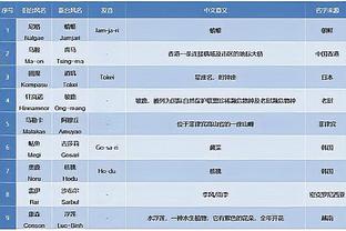 开云买球规则截图4